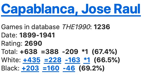 Capablanca Ranking OpeningMaster