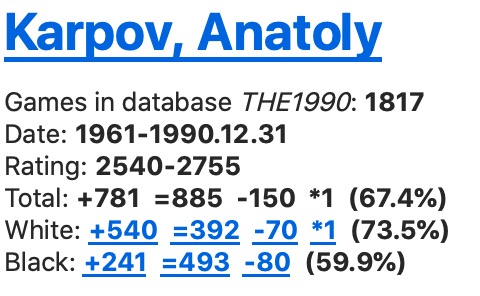 Happy Birthday Anatoly Karpov 