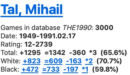 Mikhail Tal OpeningMaster