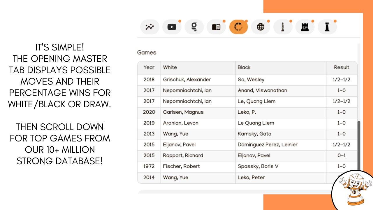 Gchess Openingmaster4