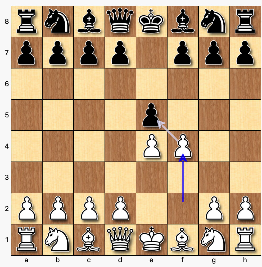 The Immortal Game  Anderssen vs Kieseritzky (1851) 