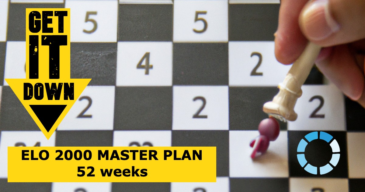 How fast can you reach ELO 2000? Plus 52 weeks master plan