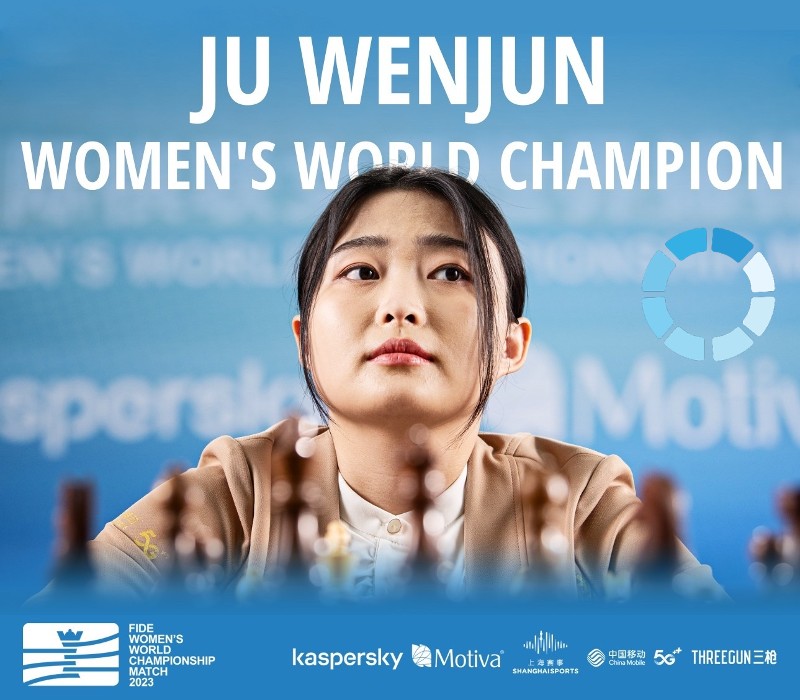 Ju Wenjun chess champions