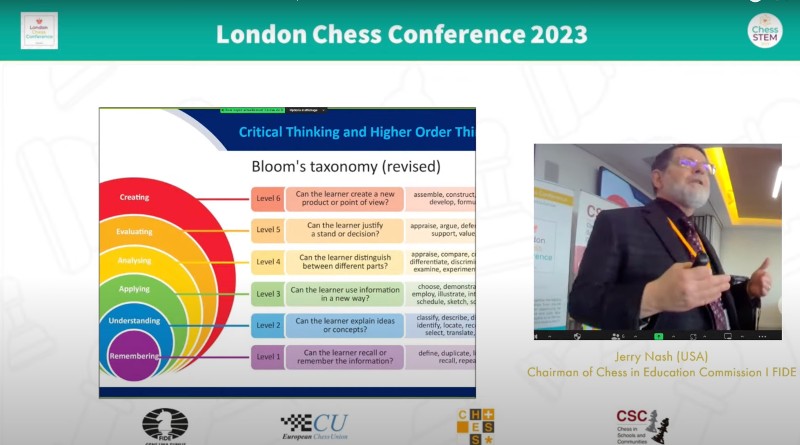 London Chess Conference Jerry Nash FIDE EDU