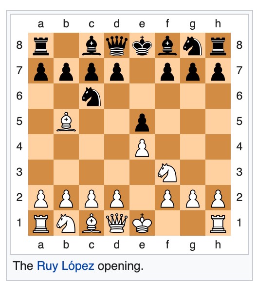 The Ruy Lopez chess opening: Start attack immidiately.