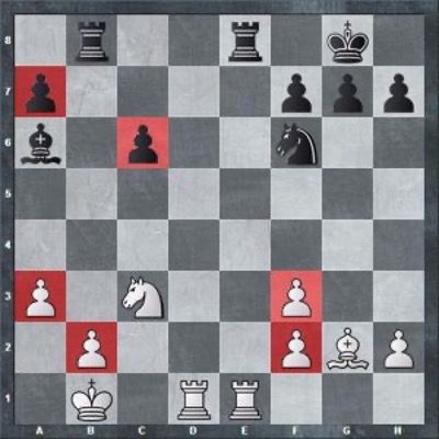 duplicated pawns
