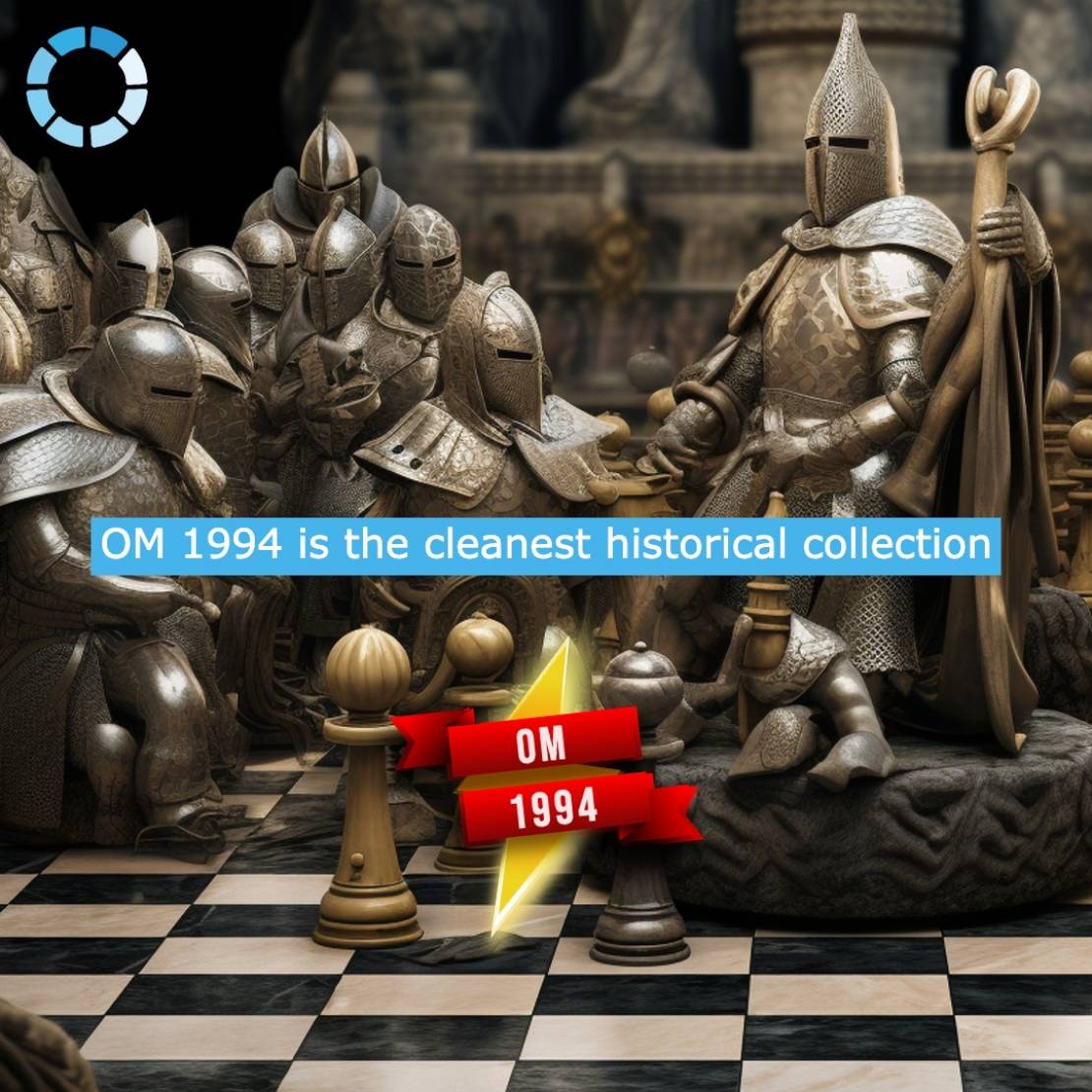 OM 1994 - Historical cleanest chess database between 1800-1994